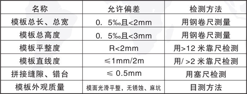 1693560315245518.jpg 服務(wù)手冊